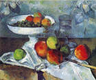 Nature Morte au Compotier: Paul Cezanne